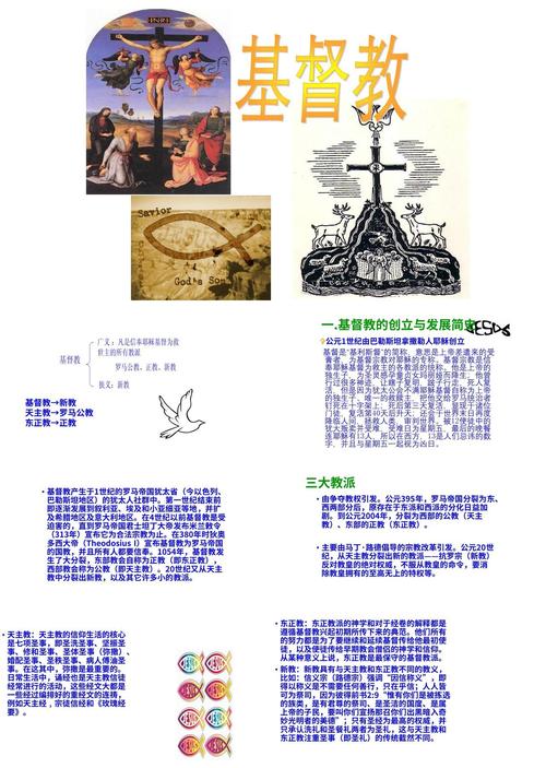 基督教对进化论怎么看待的啊