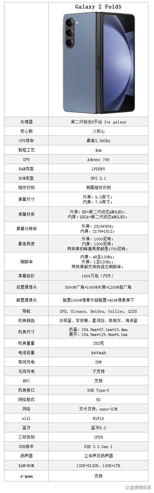 三星手机的价格表