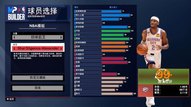 nba2k自建球员属性加满