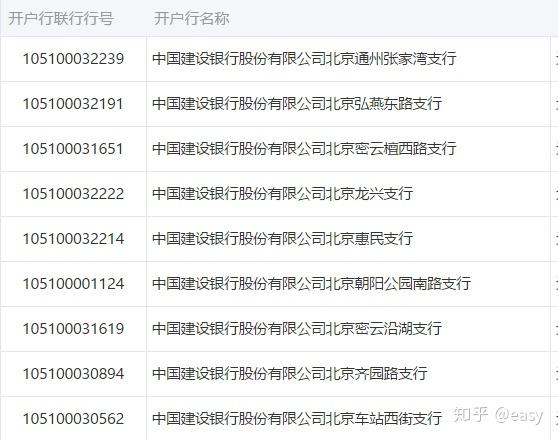 建行开户行代码怎么查询截图