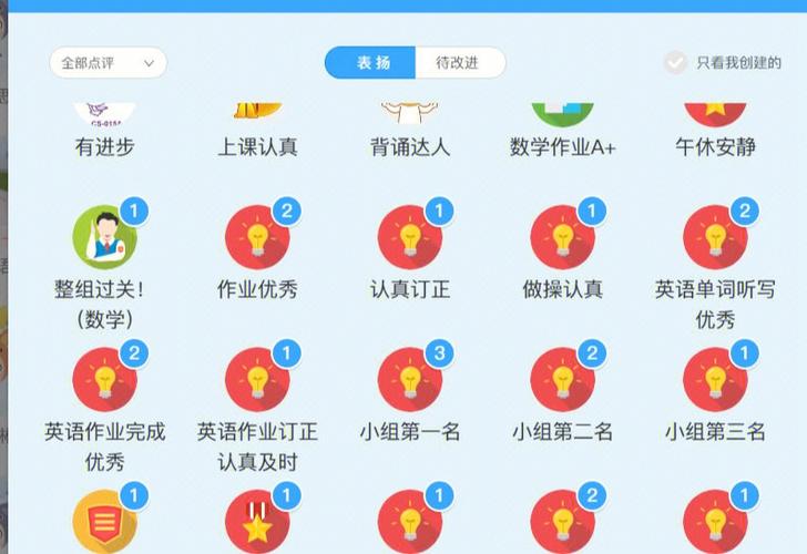 移动主号可以带几个副号