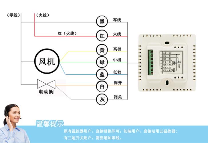中央空调控制面板接线图