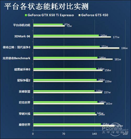 i52500需要显卡吗图标