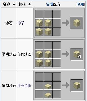 我的世界砂岩怎么做