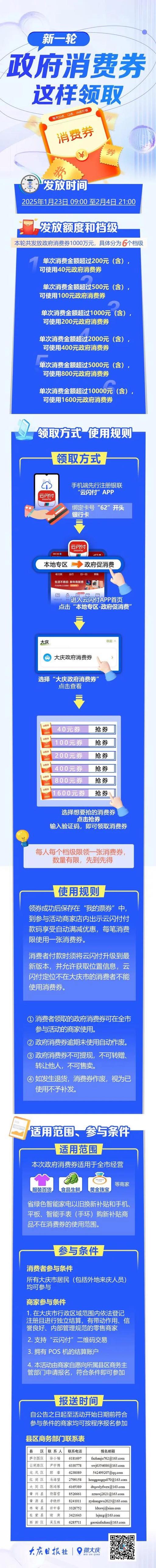 消费券领取入口