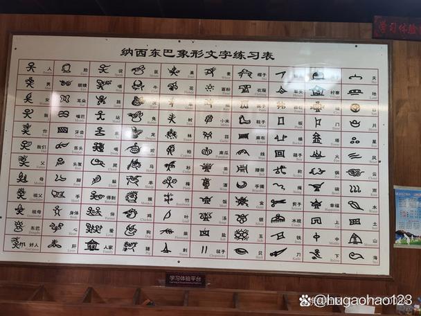 东巴文字对照表