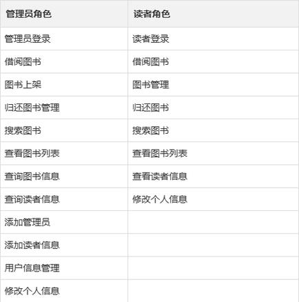 图书管理软件排行榜
