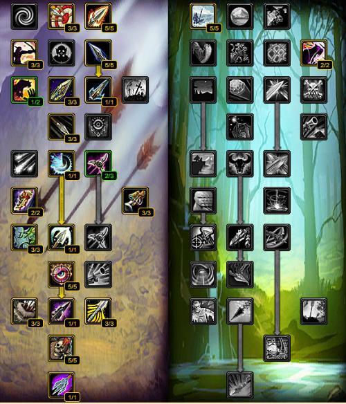 60猎人pvp天赋1·12
