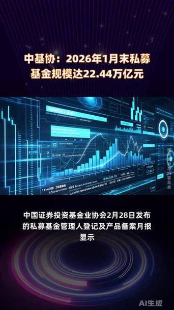 私募币都上交易所了吗