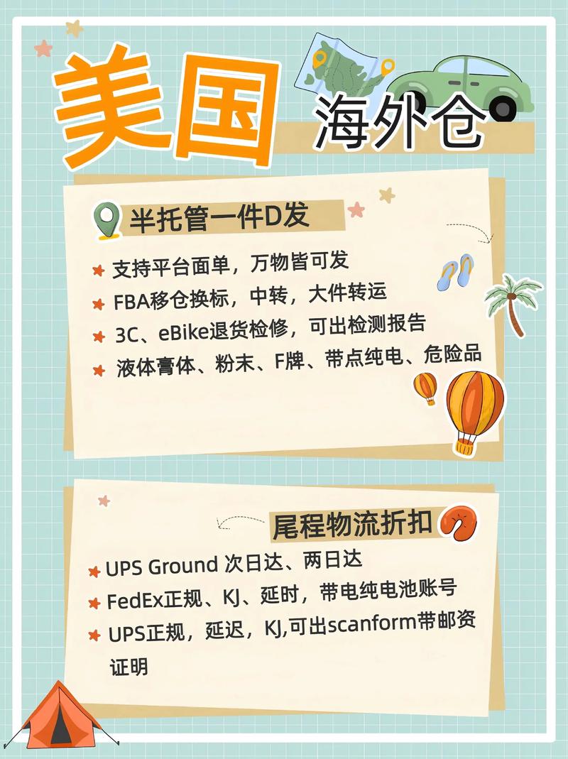 跨境一件代发平台图标