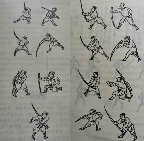 刀法大全