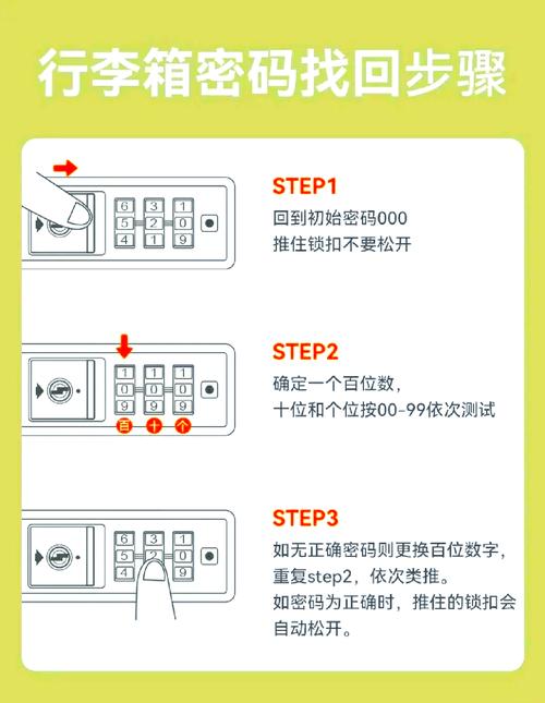 重置语音信箱密码