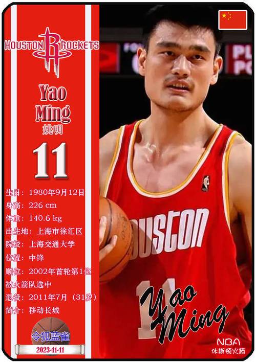nba球星代言费排行榜