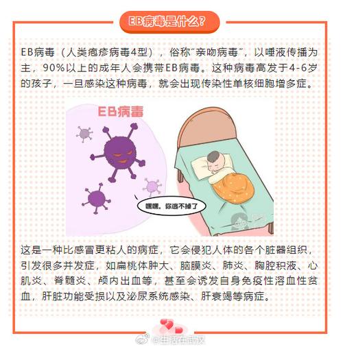 儿童eb病毒会自己恢复吗
