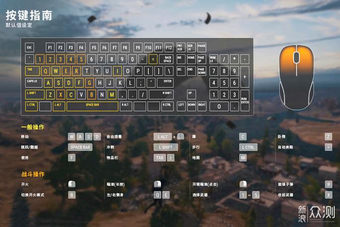 pubg键盘按键