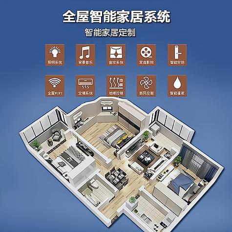 小度ai全屋智能