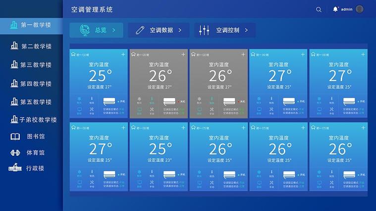中央空调面板图标图标