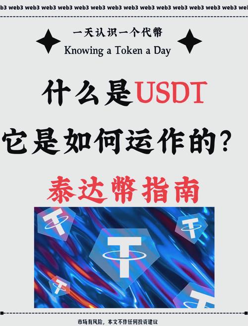 bzusdt合约