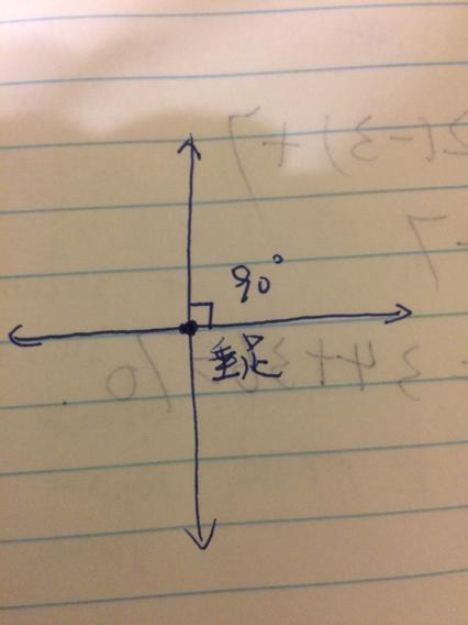 两条直线相交成直角时这两条直线其