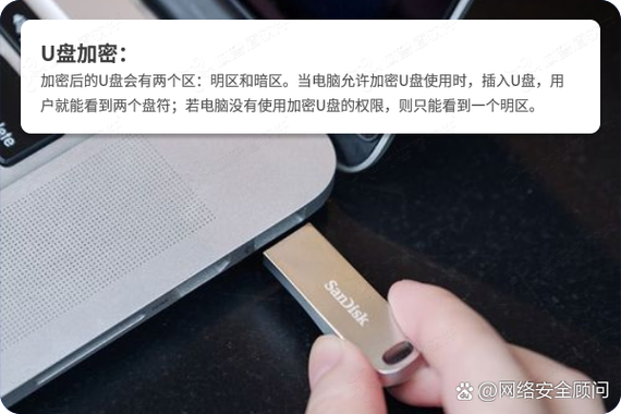 sd卡加密后仍可打开截图