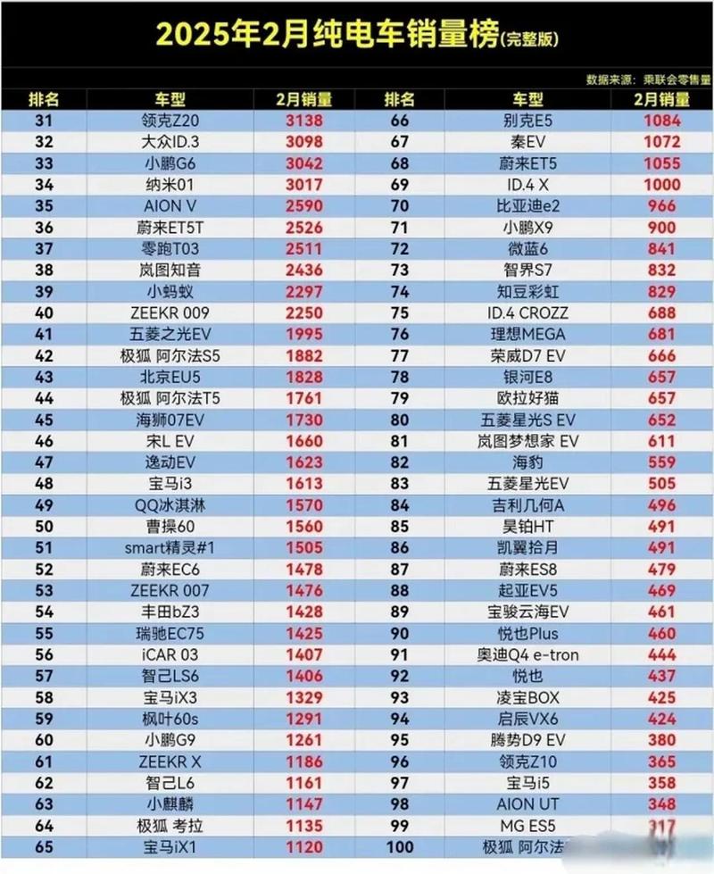 中国十大腐剧排名图标