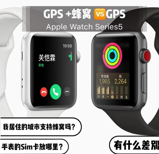 苹果手表wifi版什么意思