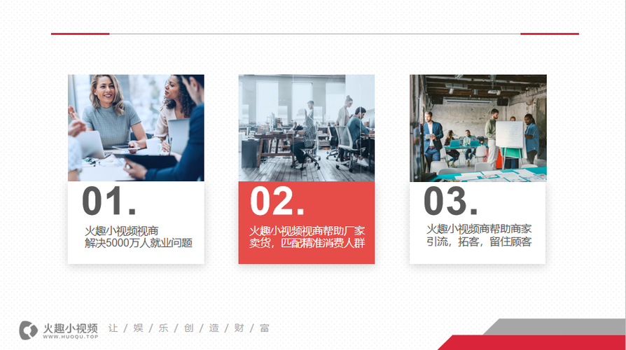 火趣视商怎么赚钱游戏截图
