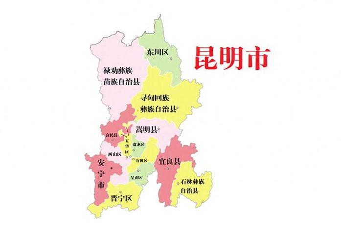 昆明市几个区分别是哪几个区