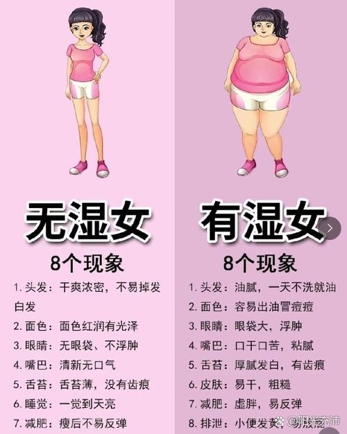 油腻腻的什么图标