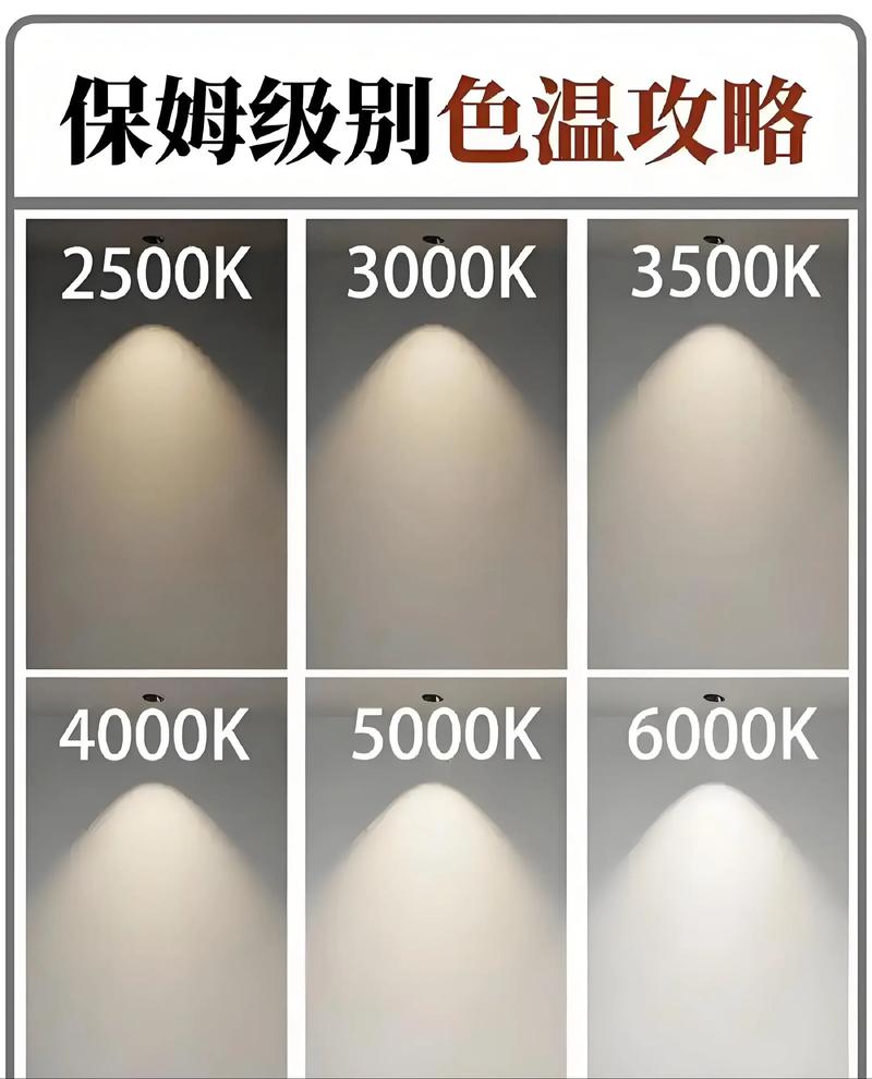 3000k和4000k色温区别图片截图