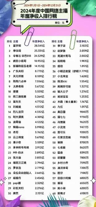 网红是怎样赚钱的截图