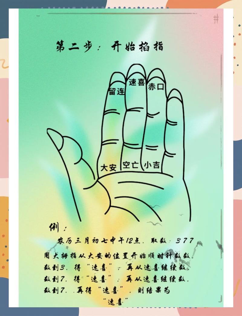 碎虚指有必要拿吗