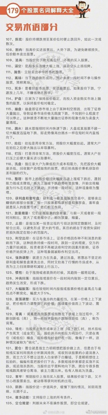 股票术语一览表