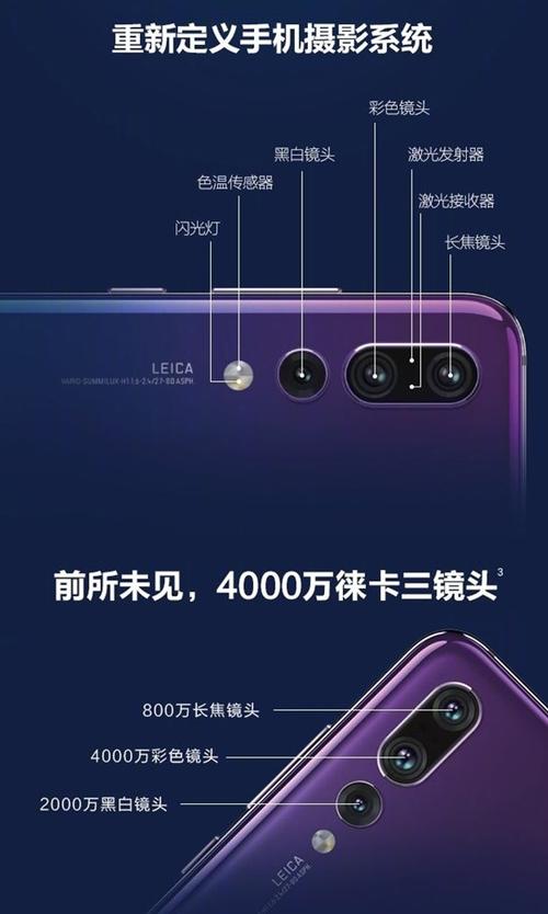 p20pro摄像头参数