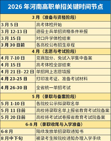 河南2026单招官网入口