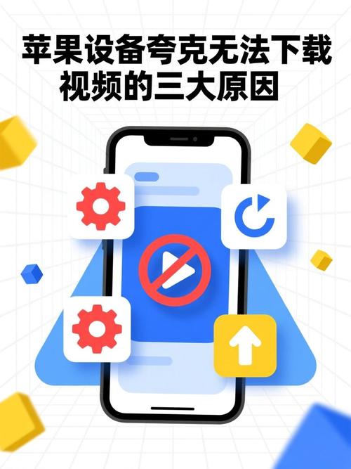 苹果手机夸克下载的视频为什么不在