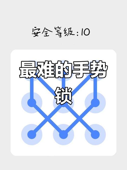 常用的锁屏手势密码