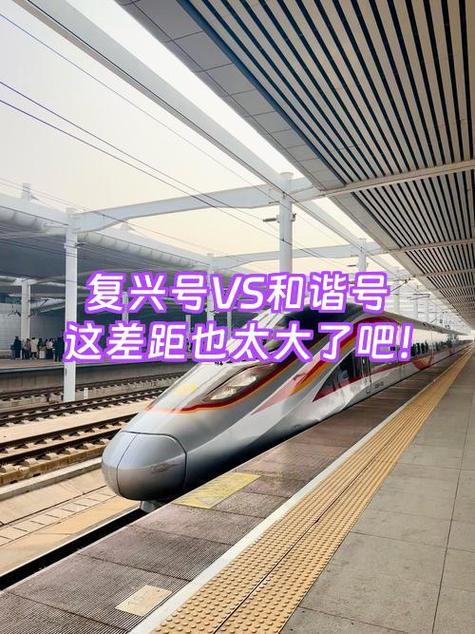 复兴号和和谐号区别图标