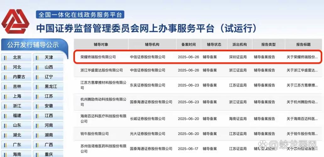 荣耀市值多少亿缩略图