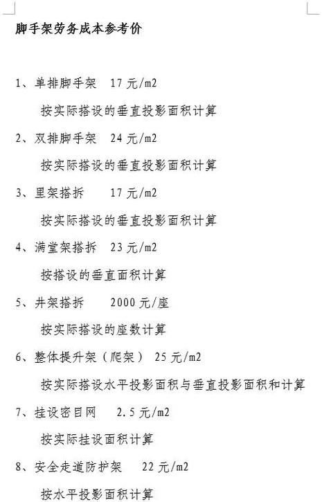 满堂脚手架搭拆多少钱一平方