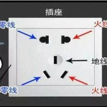 三开闭火接线