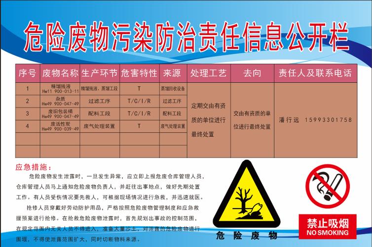 环保公示时间规定的重要性