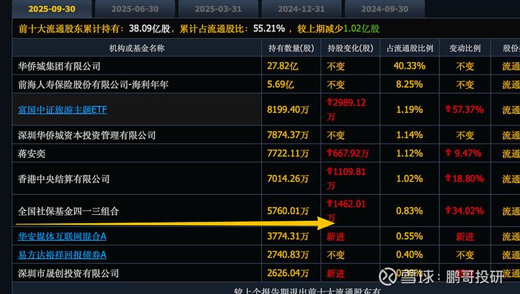 中国软件重组最新消息今天