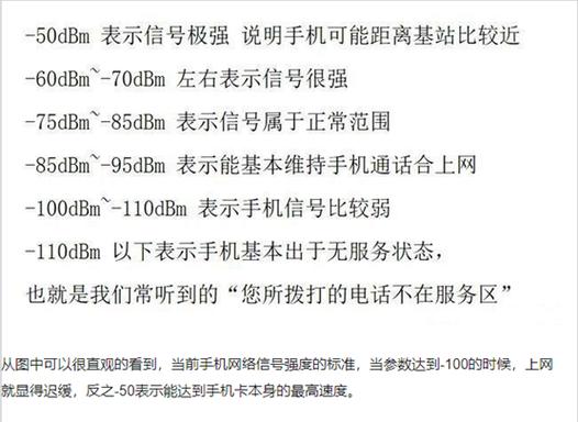 蓝牙信号强度大小