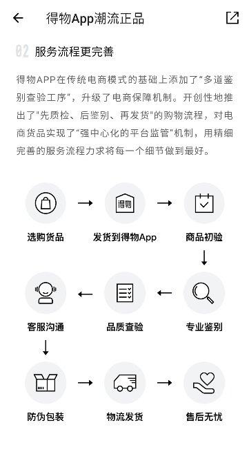 毒app订单