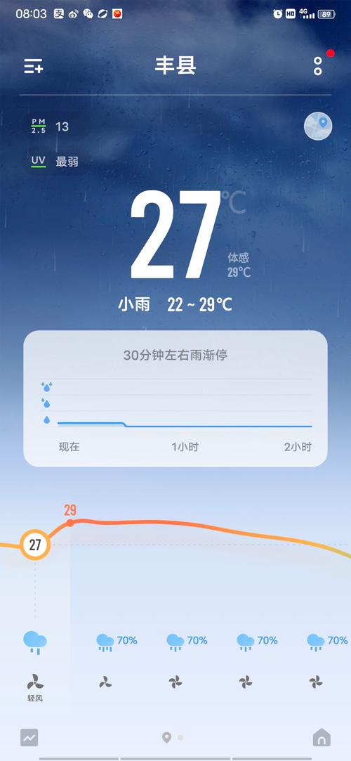 小米天气预报app下载