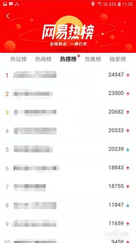 淘宝热搜词排行榜在哪里看缩略图