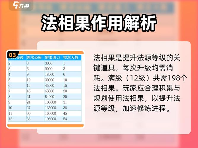 想不想修真ios激活码