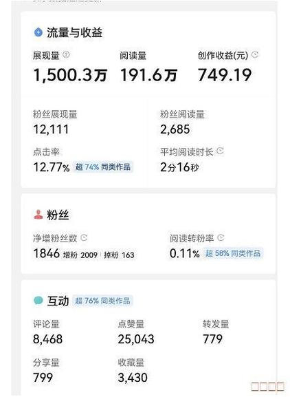 那个短视频收益高截图
