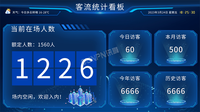 有什么软件可以统计人数